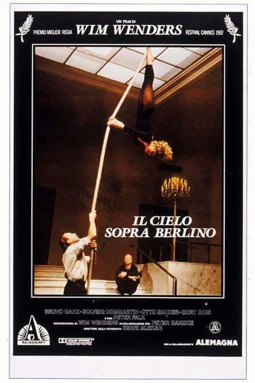 Il Cielo Sopra Berlino